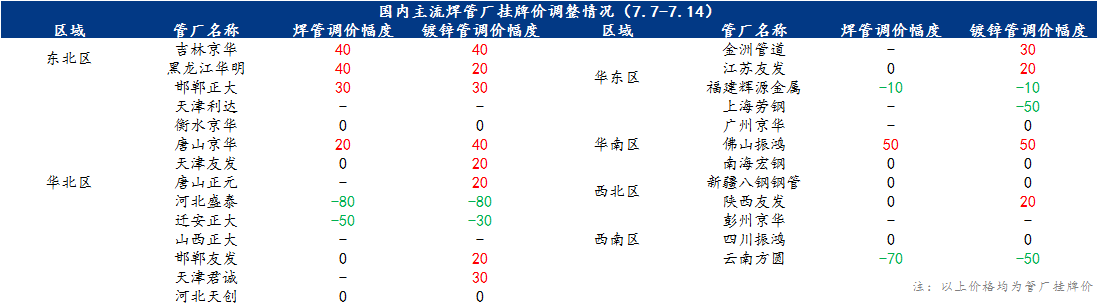 1689917904519299.png 5.png