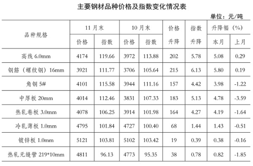 1705638541442122.png 6402.png