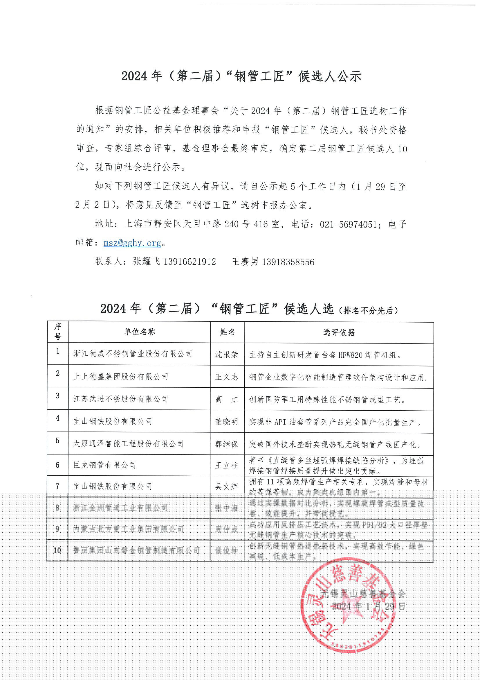 2024年（第二屆）“鋼管工匠”候選人公示-基金蓋章版.jpg