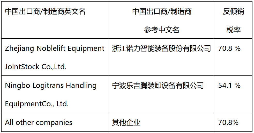 1712283168865336.png 1.png