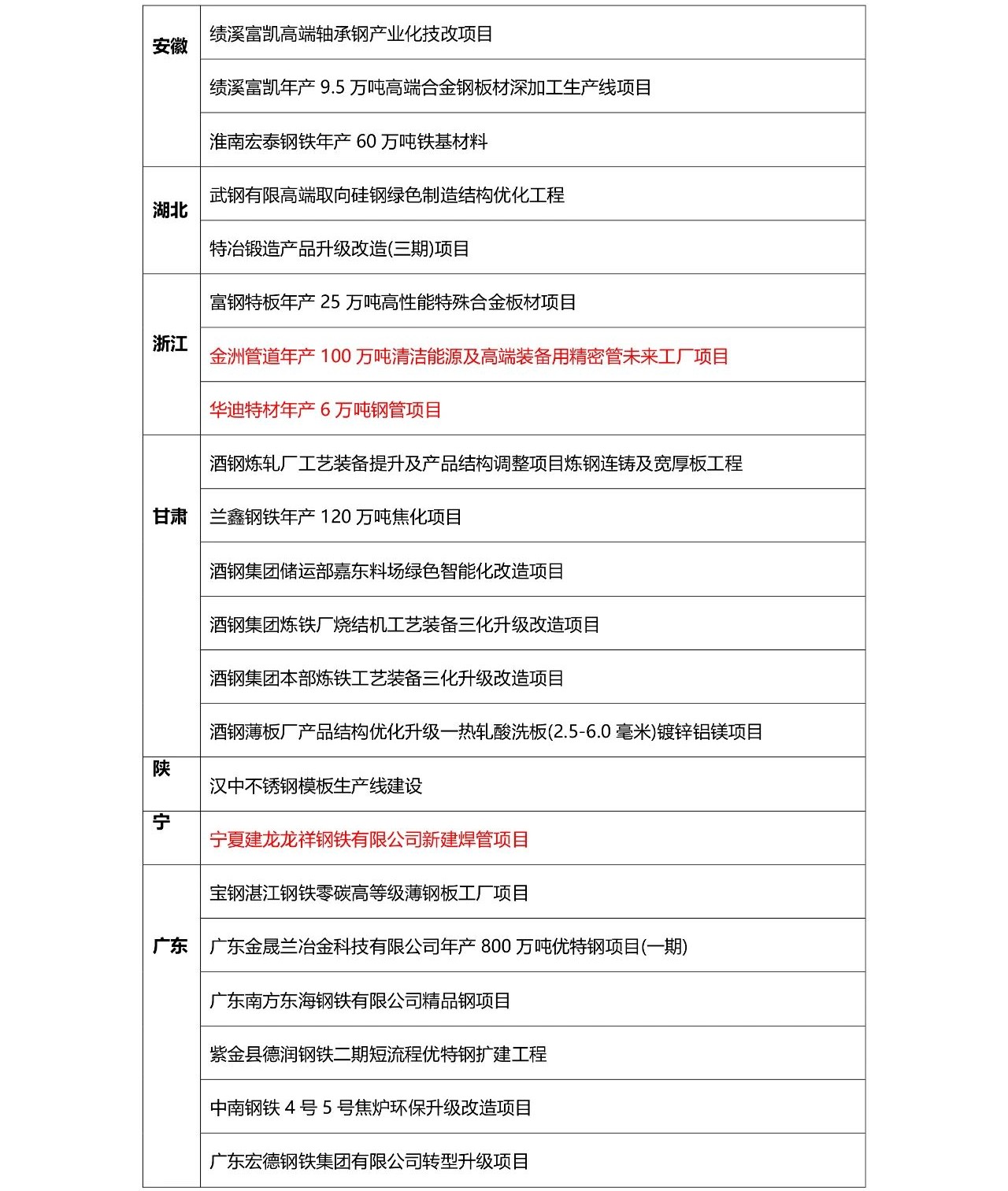 1713860641115263.jpg 圖片關(guān)鍵詞