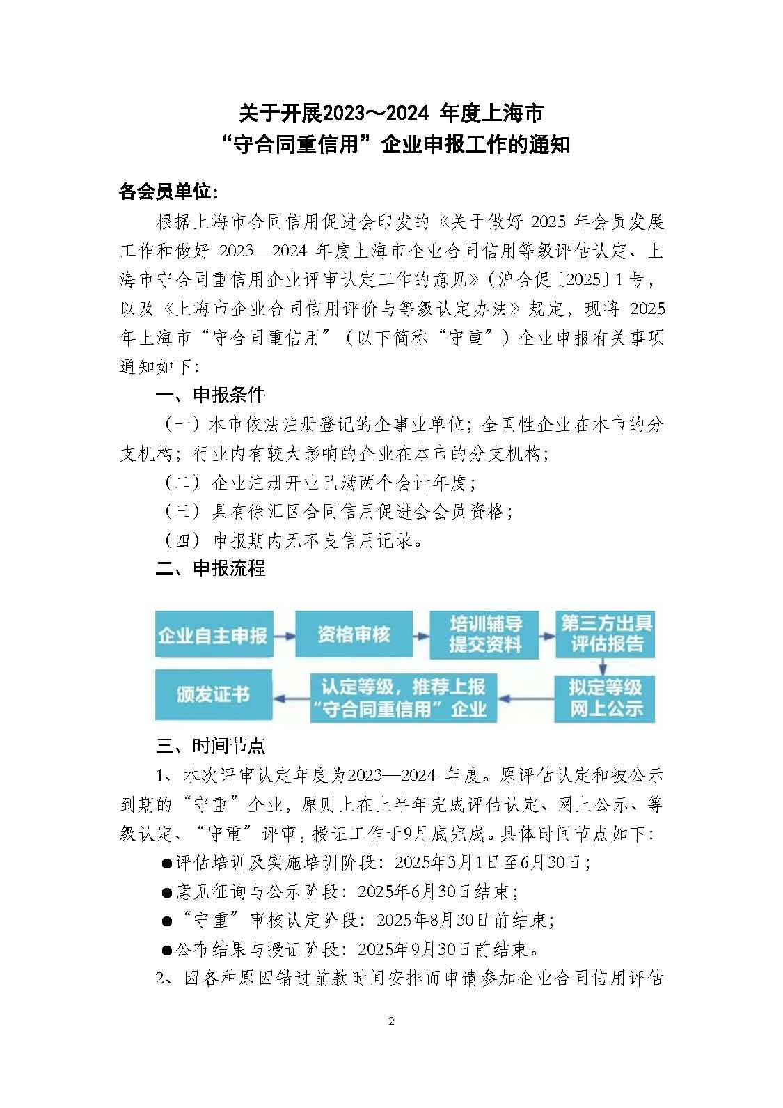 2025年度上海市企業合同信用等級評估認定和評審認定工作通知(16)(7)_頁面_2.jpg
